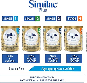 SIMILAC PLUS 4
