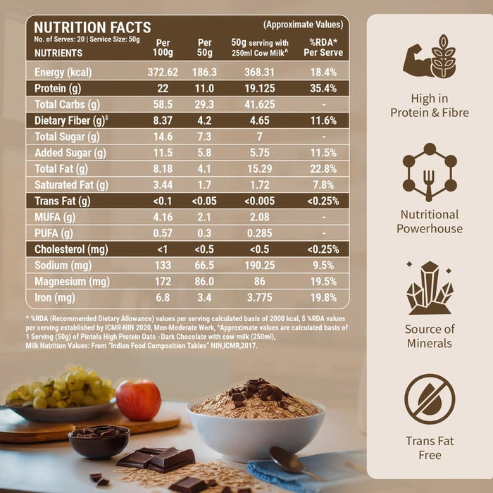 Pintola High protein oats choclate flavour